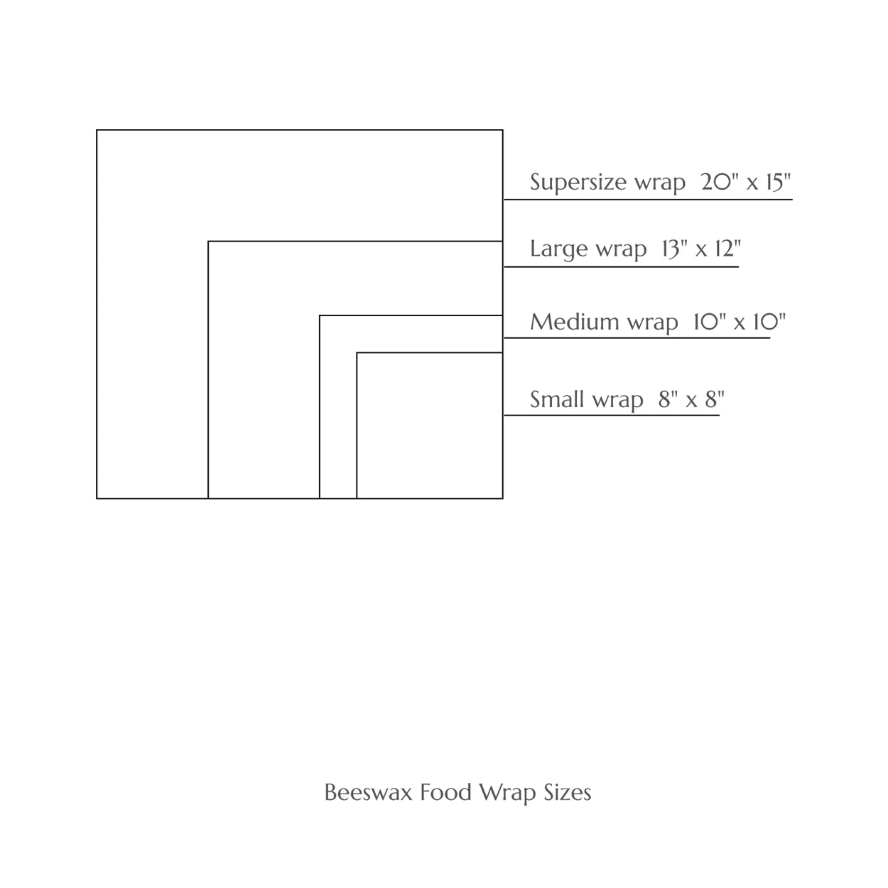 Weaving Flowers Beeswax Food Wrap + Dishcloth Bundle