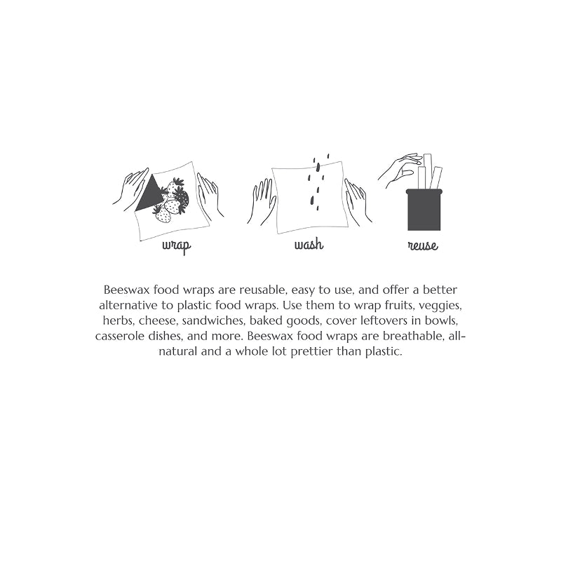 Waves Beeswax Food Wrap